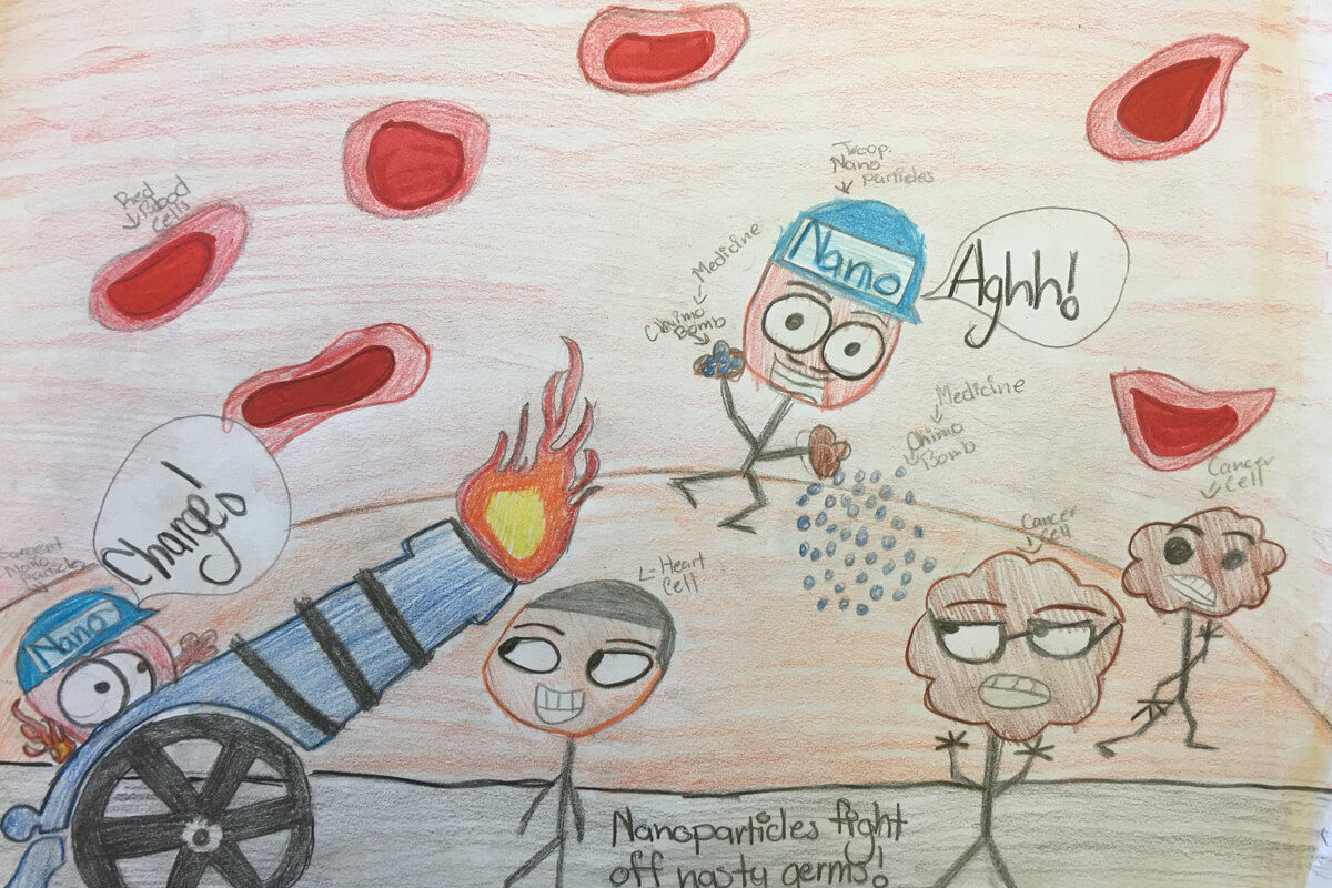 Nanoparticles vs. germs (Photo courtesy of @nanopeek)